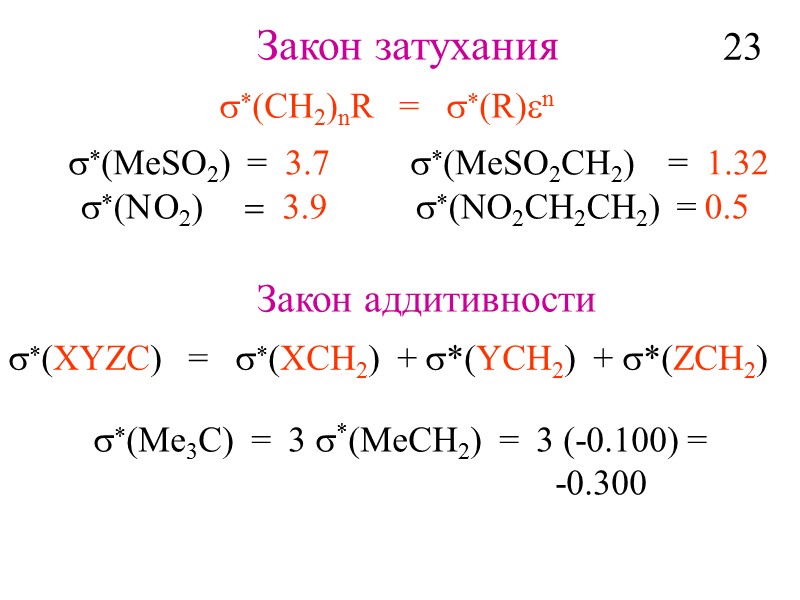 Закон затухания s*(CH2)nR   =   s*(R)en s*(MeSO2)  =  3.7
